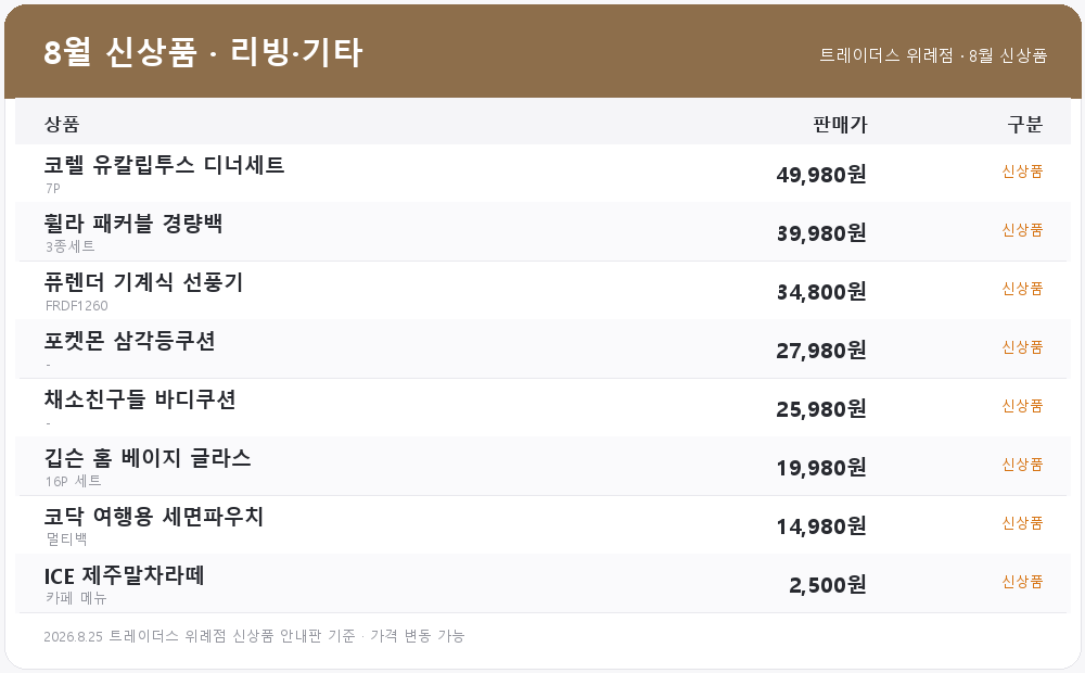 트레이더스 위례 8월 신상품 리빙 가격표
